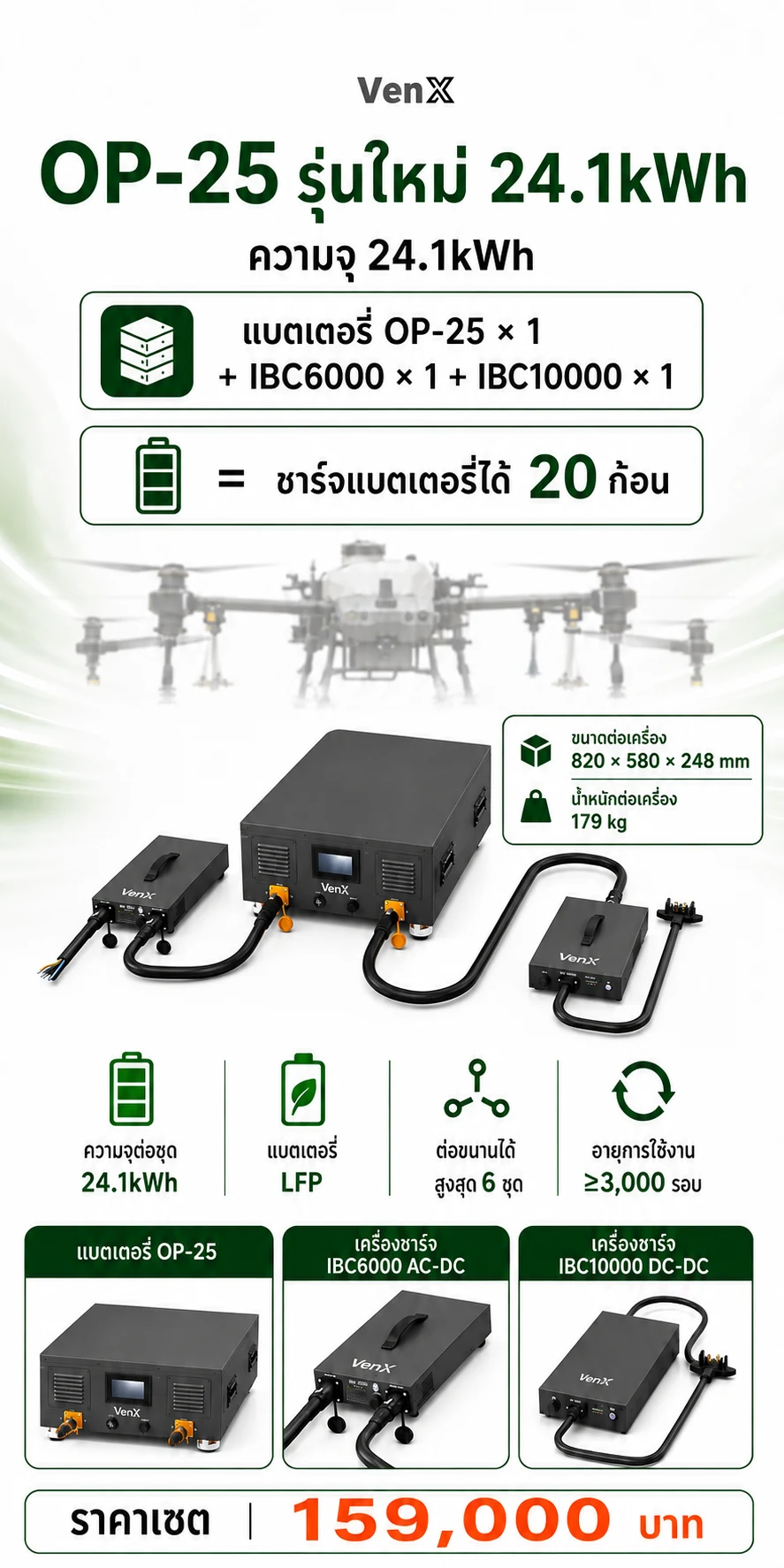 VenX OP-25 single-pack set poster showing the 159000 THB price